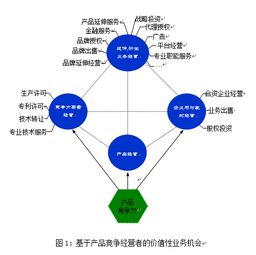 智引變革，棧啟新篇 上海智棧企業(yè)管理事務(wù)所的業(yè)務(wù)創(chuàng)新之道